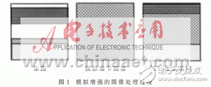 利用模拟技术进行图像增强的方法设计详解,利用模拟技术进行图像增强的方法设计详解,第2张