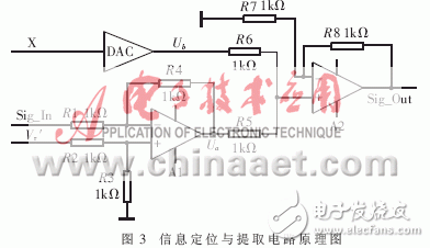 利用模拟技术进行图像增强的方法设计详解,利用模拟技术进行图像增强的方法设计详解,第5张