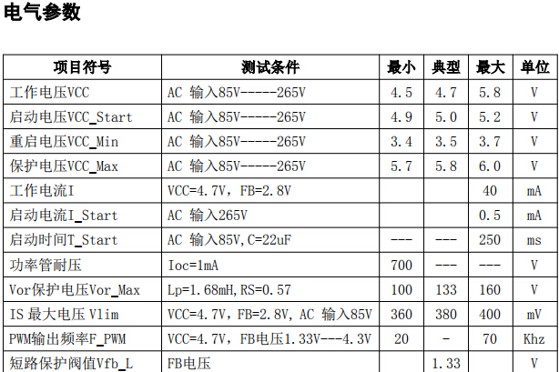 高性能准谐振开关电源控制芯片DK212成熟型方案应用,高性能准谐振开关电源控制芯片DK212成熟型方案应用,第3张