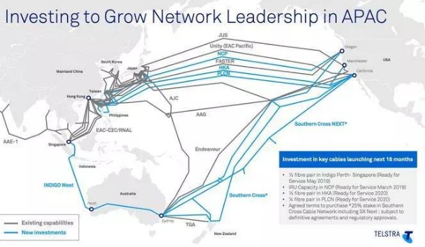 澳洲电讯的PLCN和HKA海缆预计将于2020年完成并投入运营,澳洲电讯的PLCN和HKA海缆预计将于2020年完成并投入运营,第2张