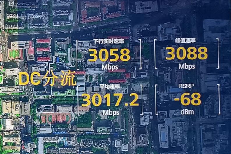 华为5G技术助力北京联通5G网络 峰值网速达到3088Mbps,第2张