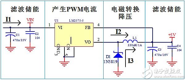 电源电路的原理及布板方法,电源电路的原理及布板方法,第3张