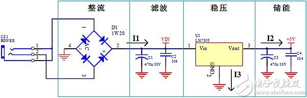 电源电路的原理及布板方法,电源电路的原理及布板方法,第2张