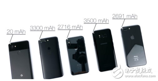 iPhoneX8Plus一加5T三星S8+谷歌Pixel2XL充电速度大PK ,一加5T完胜,iPhoneX/8Plus/一加5T/三星S8+/谷歌Pixel2XL充电速度大PK ,一加5T完胜,第6张