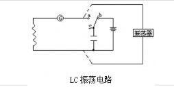 lc振荡电路分析_lc振荡电路工作原理及特点分析,lc振荡电路分析_lc振荡电路工作原理及特点分析,第5张