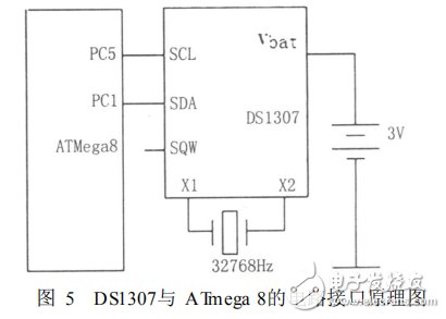 DS1307在太阳能电池控制装置中的应用,DS1307在太阳能电池控制装置中的应用,第8张