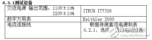 直流电源的测试与规范,直流电源的测试与规范,第4张