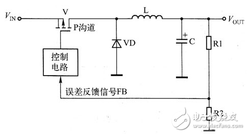 三极管2N3055组成的简易DCDC降压电路图（电感降压式线性稳压电源）,三极管2N3055组成的简易DCDC降压电路图（电感降压式/线性稳压电源）,第4张