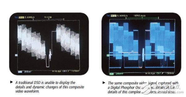 详谈中外示波器发展的差距有多大,详谈中外示波器发展的差距有多大,第52张