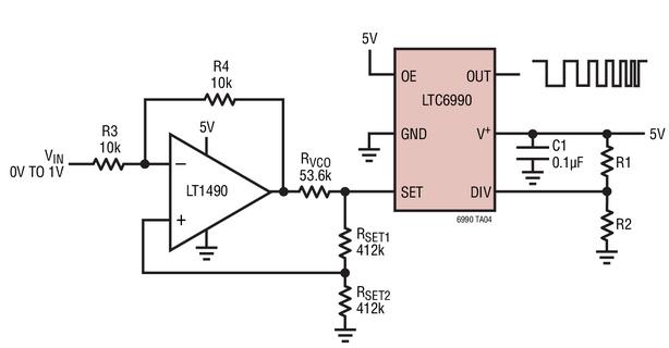 LTC6990 采用任意 NDIV 设定值的全范围 VCO (正频率控制，对于 VIN = 0V 至 VSET，频率范围为 fMIN 至 fMAX),第2张