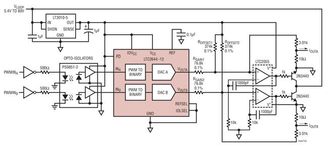 LTC2644 一个光隔离、PWM 稳压 4mA 至 20mA 过程控制器,第2张