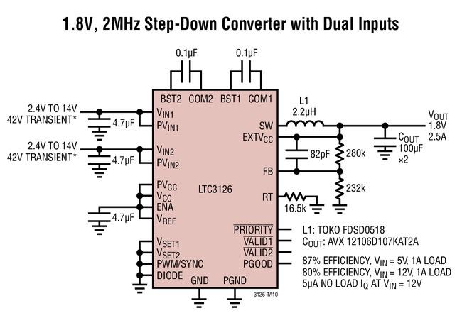 具无损耗输入PowerPath的同步降压型稳压器LTC3126,具无损耗输入PowerPath的同步降压型稳压器LTC3126,第2张