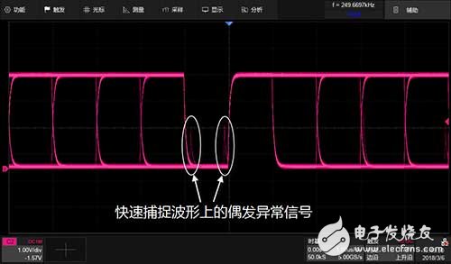 深圳市鼎阳科技有限公司宣布正式发布SDS5000X系列超级荧光示波器,深圳市鼎阳科技有限公司宣布正式发布SDS5000X系列超级荧光示波器,第3张