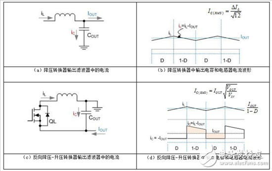 降压和反向降压-升压电路之间的切换电流差异详解,降压和反向降压-升压电路之间的切换电流差异详解,第3张