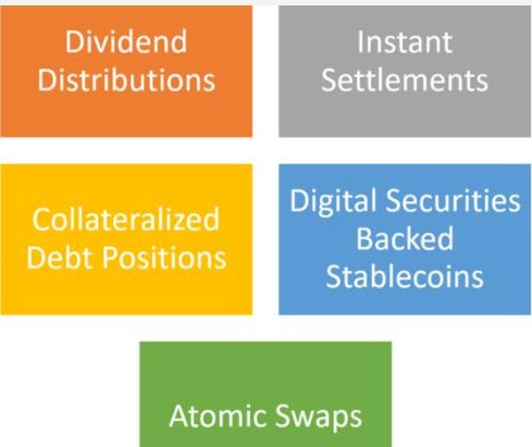 稳定币和安全代币将怎样影响下一代数字证券,稳定币和安全代币将怎样影响下一代数字证券,第2张