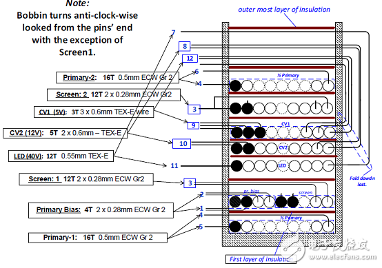 Power IntegrationsInnoSwitch3－MX 45W多输出电源参考设计DER－635,第7张