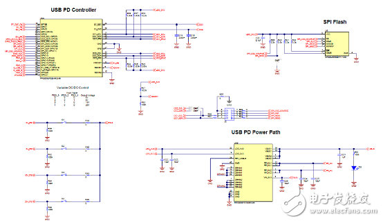 TI TPS65987DUSB Type－C和PD控制器解决方案,第6张