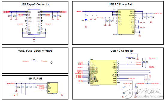 TI TPS65987DUSB Type－C和PD控制器解决方案,第9张