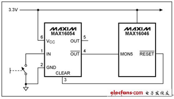 为MAX16046可编程系统管理器增加自动重启功能,图 1. MAX16054可接受来自机械开关的噪杂输入，在工厂设定的固定延时后产生干净的数字输出。,第2张