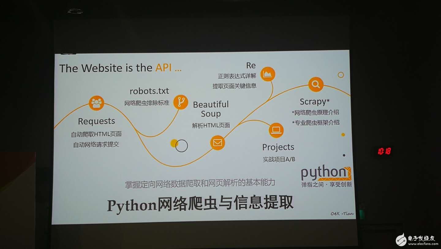 Python成为世界上最受欢迎的语言_Java定为入门语言？,第10张