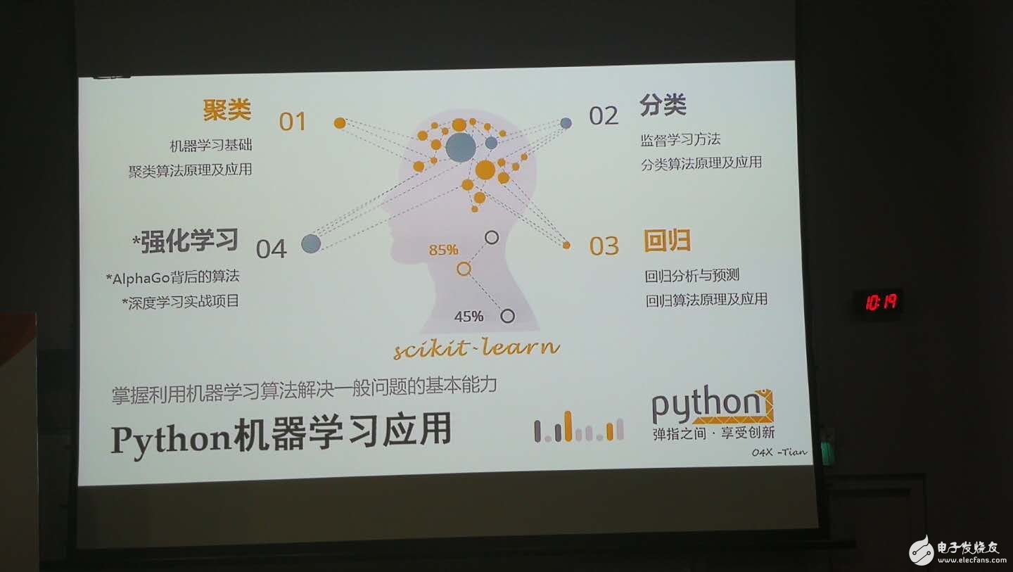 Python成为世界上最受欢迎的语言_Java定为入门语言？,第12张