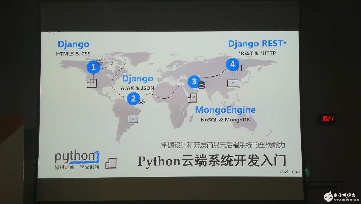 Python成为世界上最受欢迎的语言_Java定为入门语言？,第15张