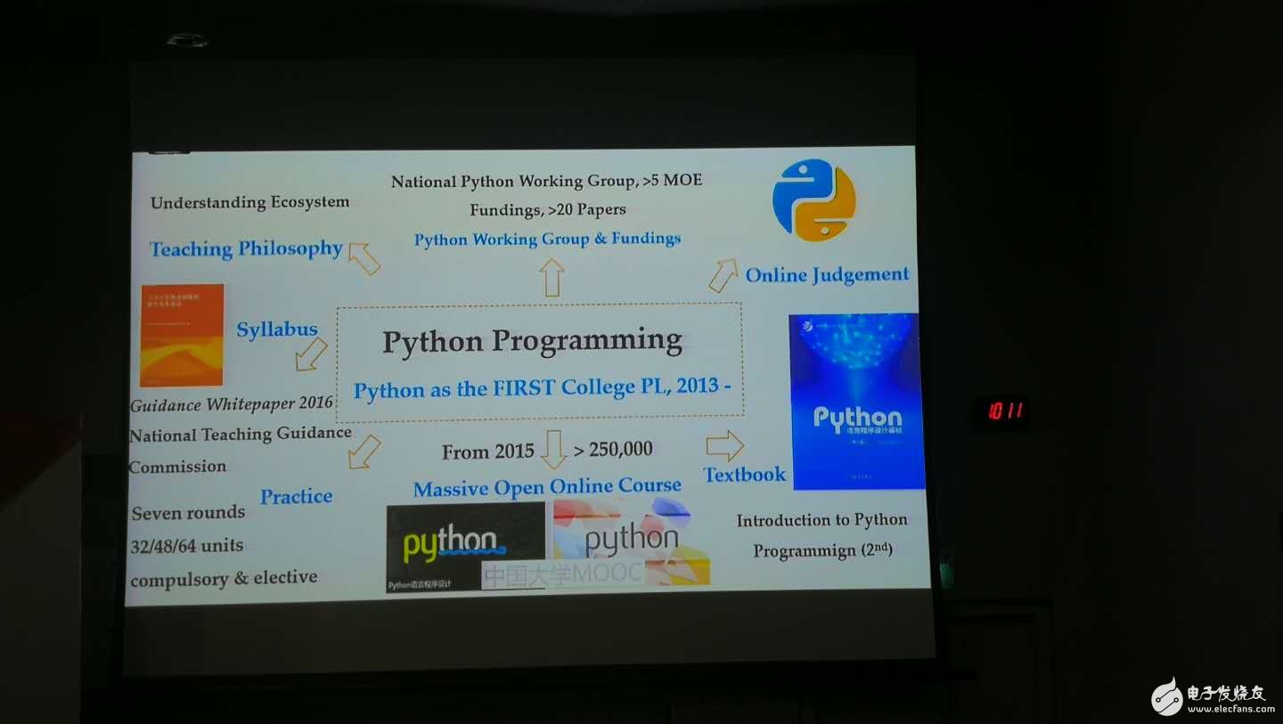 Python成为世界上最受欢迎的语言_Java定为入门语言？,第5张