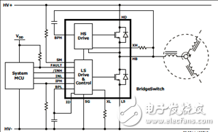 PowerInt BridgeSwitch系列40W三相逆变器参考设计DER－749,第4张