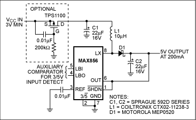 Ultra-Thin DC-DC Converters Su,Figure 2. Using components with a maximum height of 1.2mm, you can design an ultrathin 3.3V-to-5V PFM boost regulator.,第3张