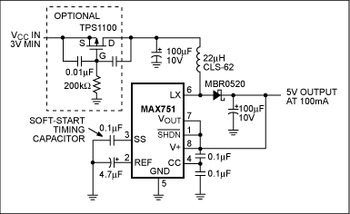 Ultra-Thin DC-DC Converters Su,Figure 4. You can suppress the inrush current spike by using an FET switch whose turn-on characteristics are delayed by an RC time constant.,第5张
