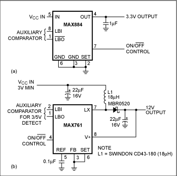 Ultra-Thin DC-DC Converters Su,Figure 5. This PFET-based linear regulator (a) approaches its theoretical efficiency, because it has low quiescent current and no base current. The 12V boost regulator (b) for flash memories employs a pulse-skipping PFM control scheme.,第6张