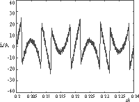 谐波及无功电流检测方法对比分析,第23张