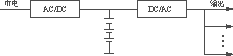 UPS逆变模块的Nm冗余并联结构和均流,第4张