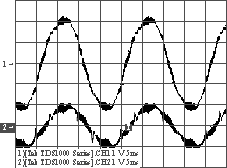一种谐波和无功电流检测的新算法,第17张