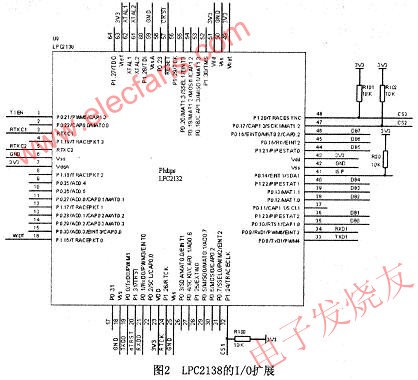 基于嵌入式SCADA系统的开关量信号采集模板设计,B板LPC2138的I/0扩展 www.elecfans.com,第3张