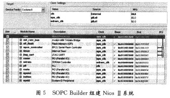 基于NiosⅡ软核处理器的电机调速控制系统,使用SOPC Builder组建的NiosⅡ嵌入式系统,第6张