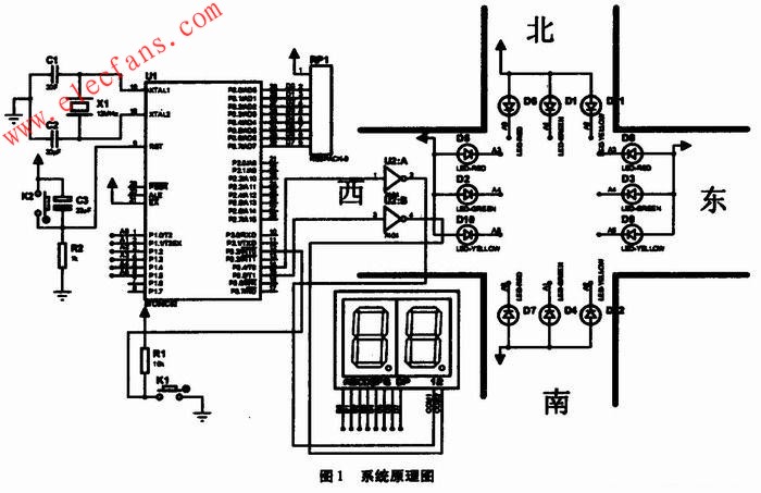 基于RTX51实时 *** 作系统的交通灯控制系统的设计,交通灯控制系统硬件电路,第2张