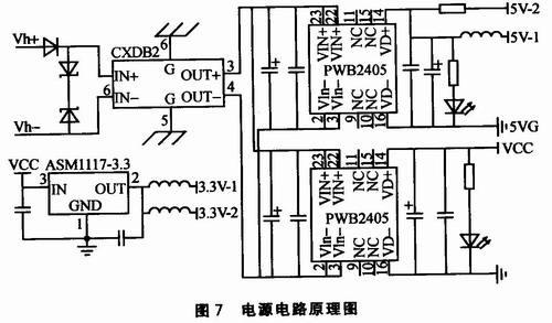 C8051F040的车用CAN总线智能节点设计,第8张