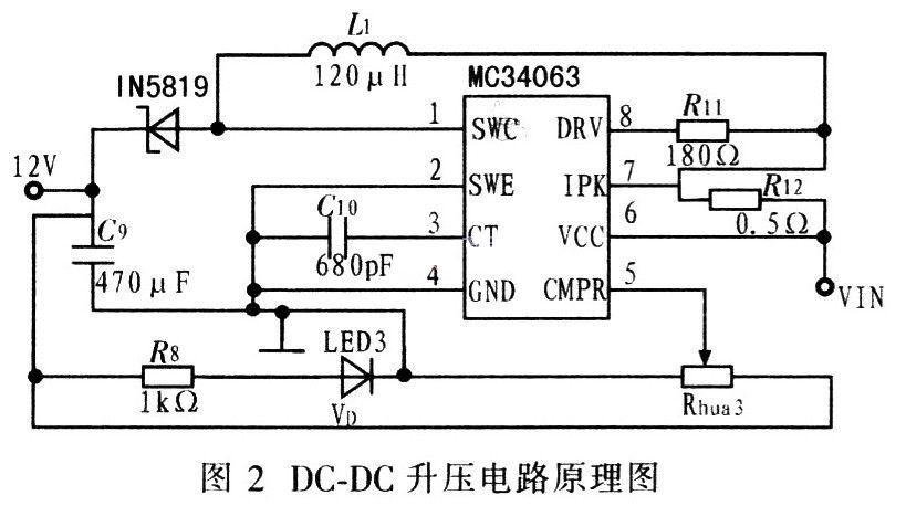 MC9S12XSl28微控制器的智能车硬件设计,第4张