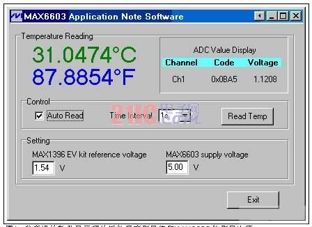 基于PC的温度测量系统参考设计策略,第7张