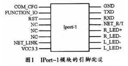 IPort－1模块的嵌入式设备网络解决方案,第2张