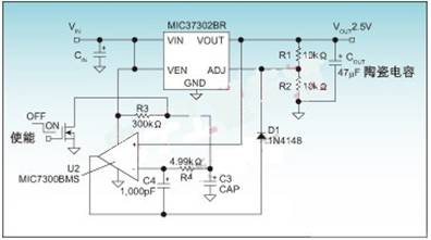 IPTV系统中的FPGA供电问题解决方案,第2张