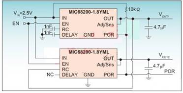IPTV系统中的FPGA供电问题解决方案,第3张