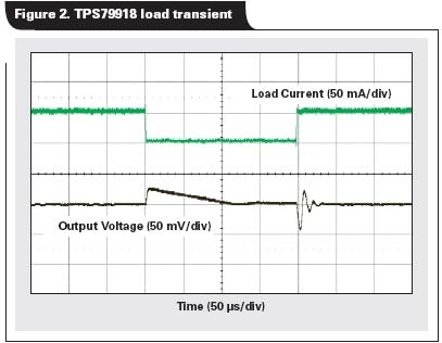 LDO线性调节器电路在StrataFlash嵌入式存储器中的,甚至在从1到50mA的负载瞬态变化时，输出电压只降低了40 mV,第3张