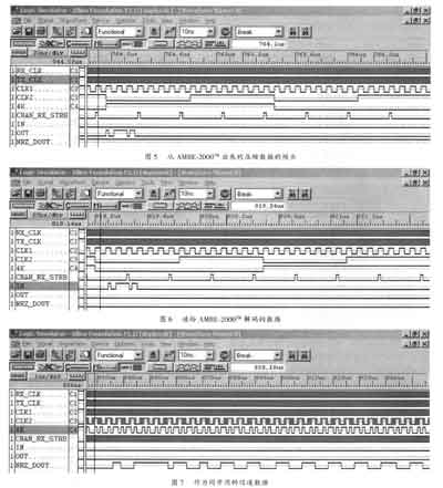 AMBE-2000TM语音压缩编码电路分析,第7张