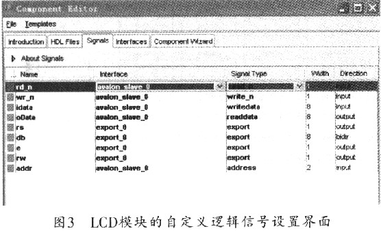 基于NIOSⅡ的LCD控制器和矩阵键盘的IP核的设计方法,Lcd 12864自定义逻辑信号,第5张