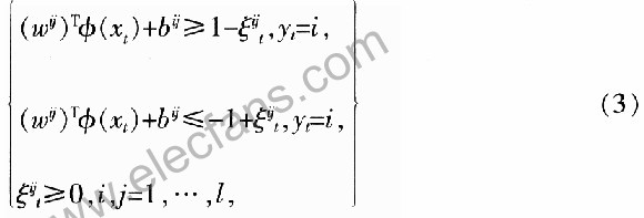 基于SVM的0MAP5912非特定人嵌入式语音识别系统的实现,第4张