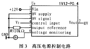 基于ARM的PWM模块的超声波检测系统的设计,第8张