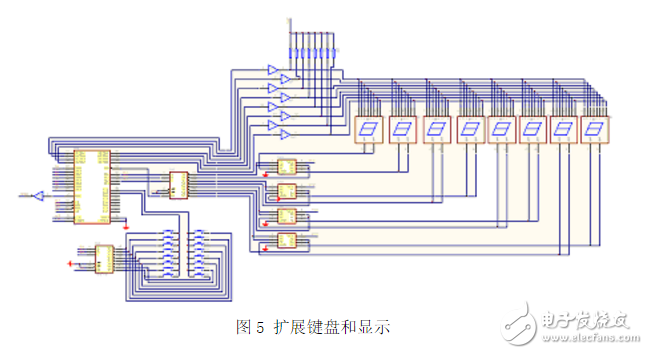 AT89C51最小系统原理电路图,AT89C51最小系统原理电路图,第6张