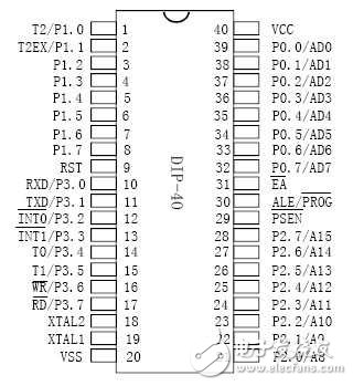 基于hx711的51单片机电子秤设计,基于hx711的51单片机电子秤设计,第5张
